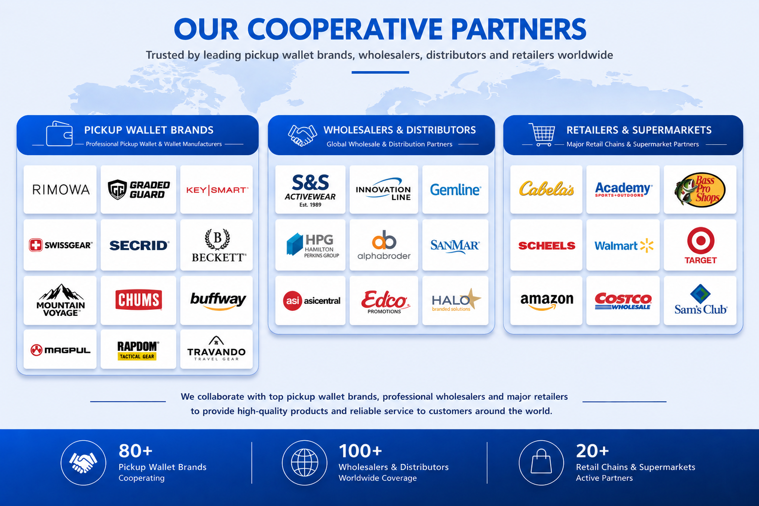 Gstar-Partneroj